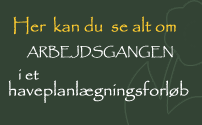 Arbejdsgangen i et haveplanlægningsforløb